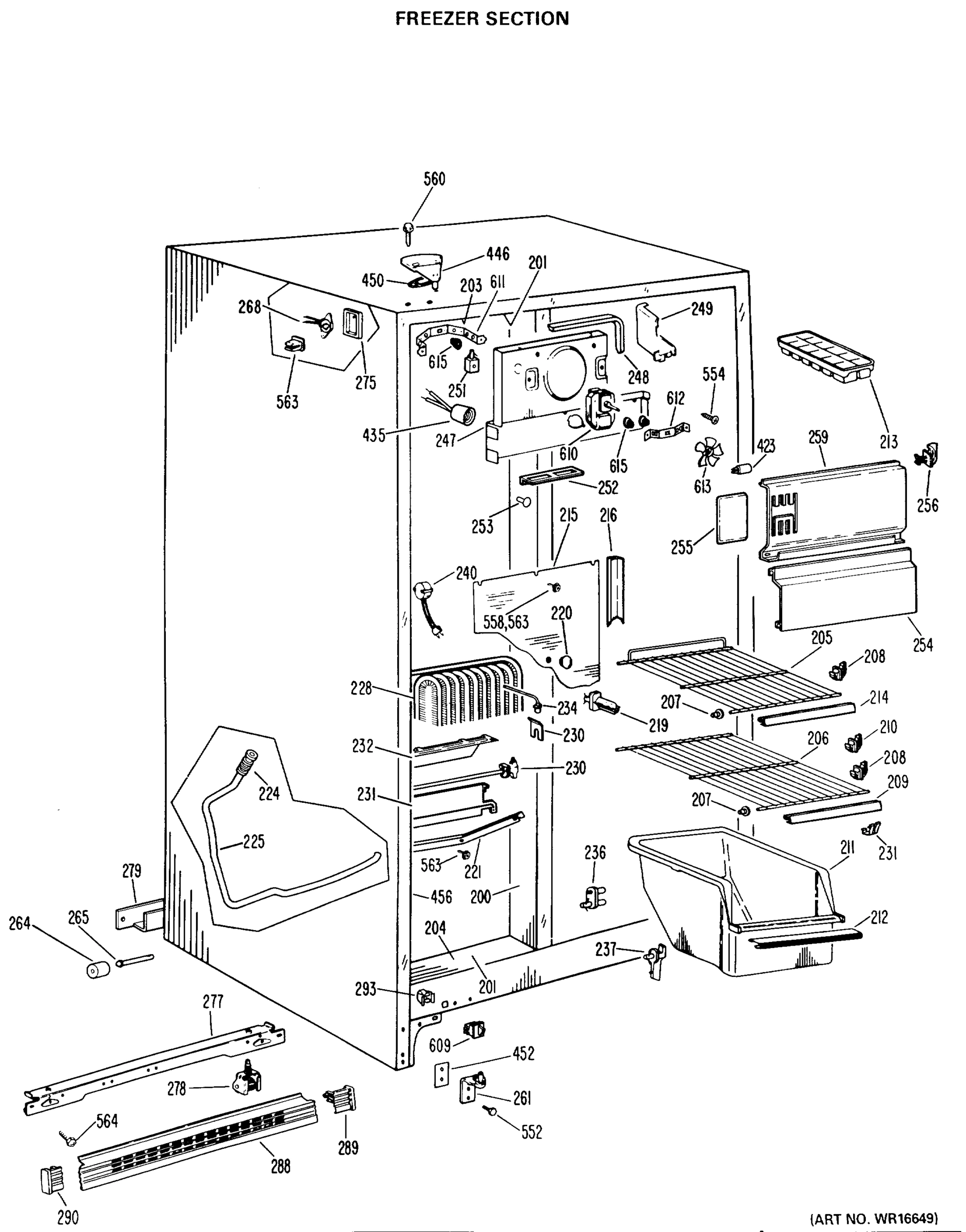 FREEZER SECTION