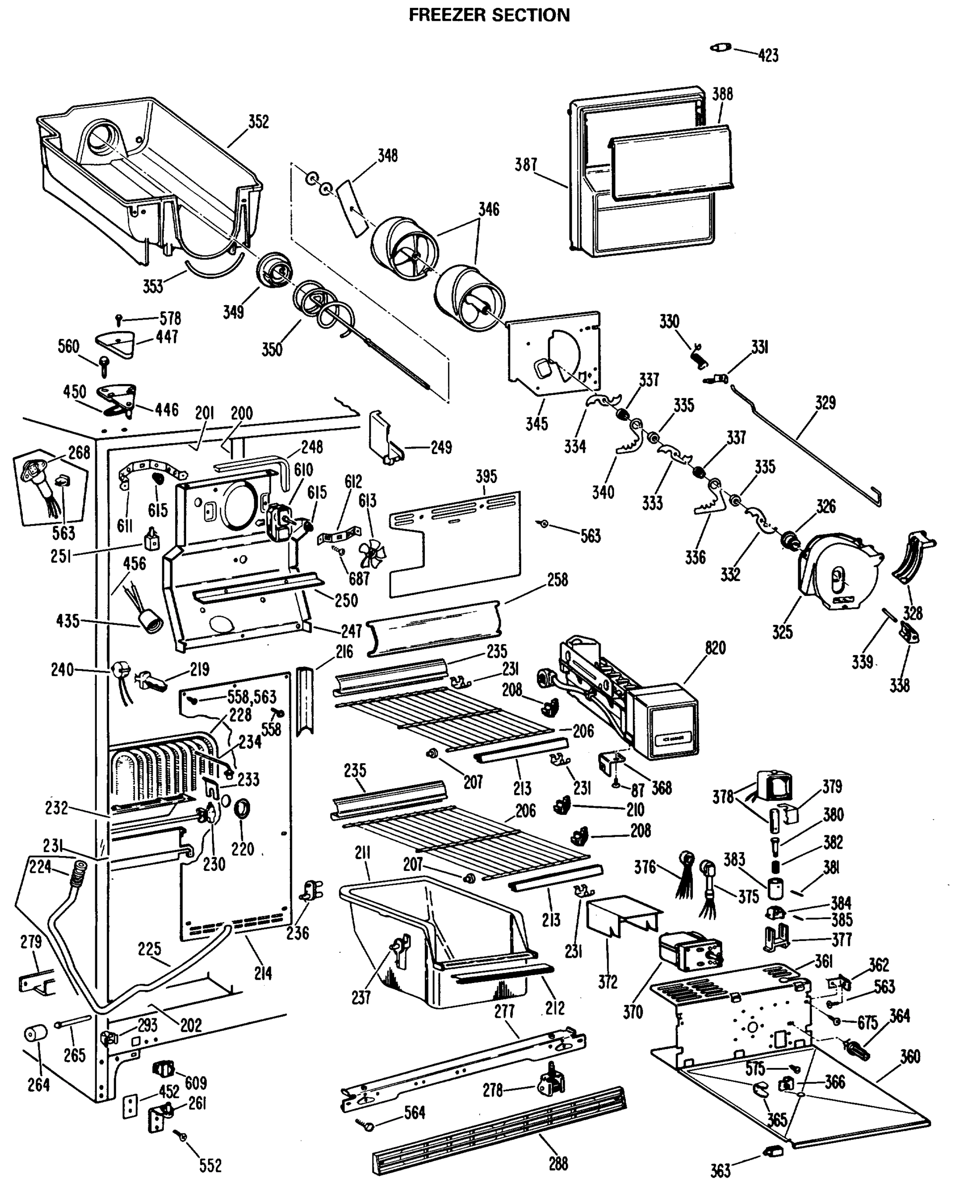 FREEZER SECTION