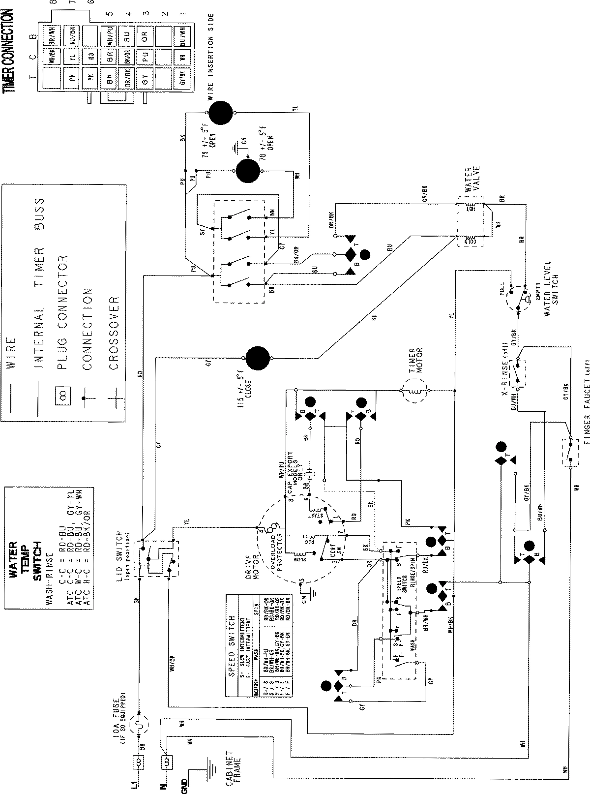 08 - WIRING INFORMATION