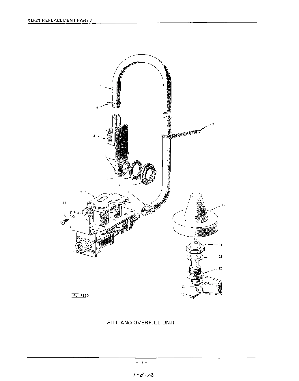 07 - FILL AND OVERFILL