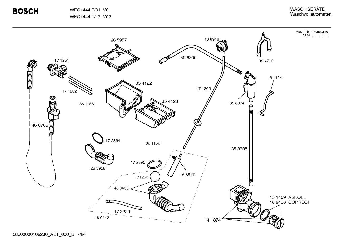 Diagram 4