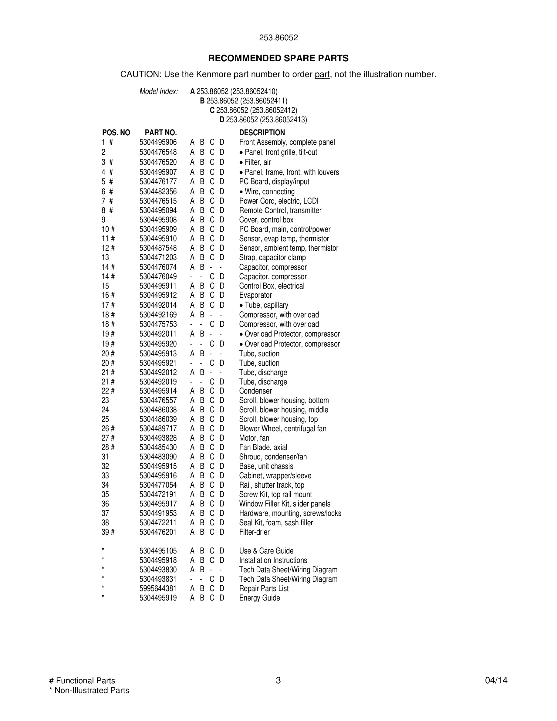 03 - WIRING DIAGRAM