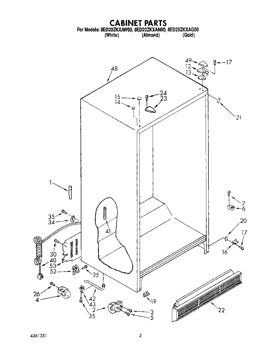 02 - CABINET