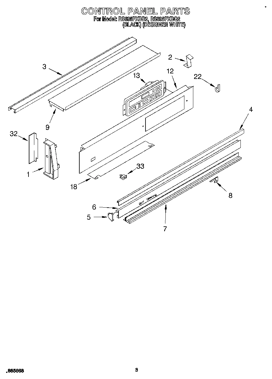 02 - CONTROL PANEL
