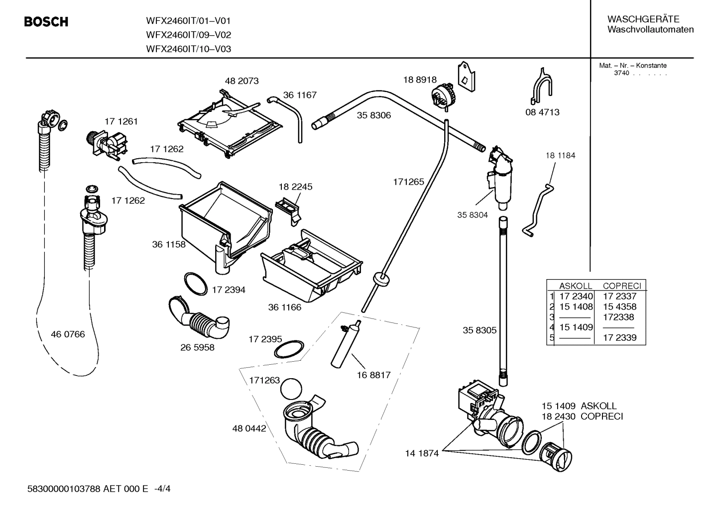 Diagram 4