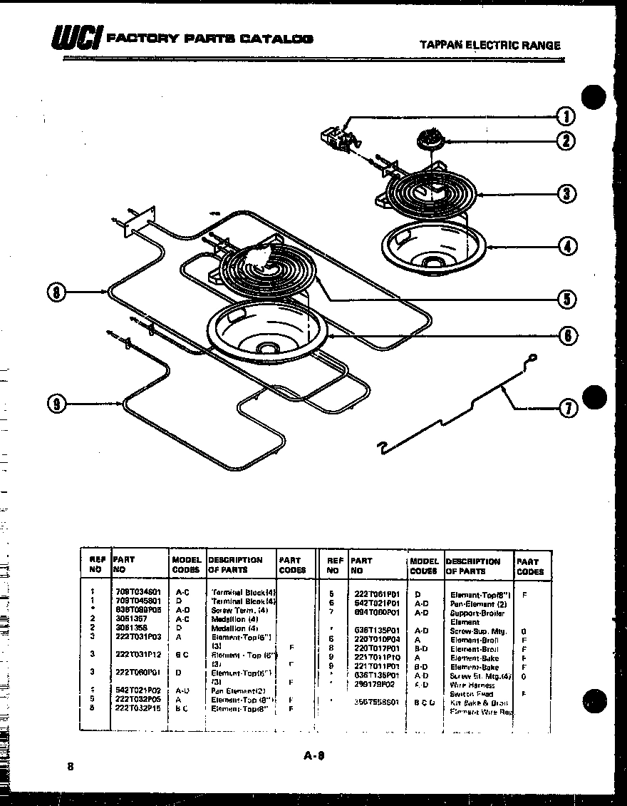 07 - BROILER PARTS