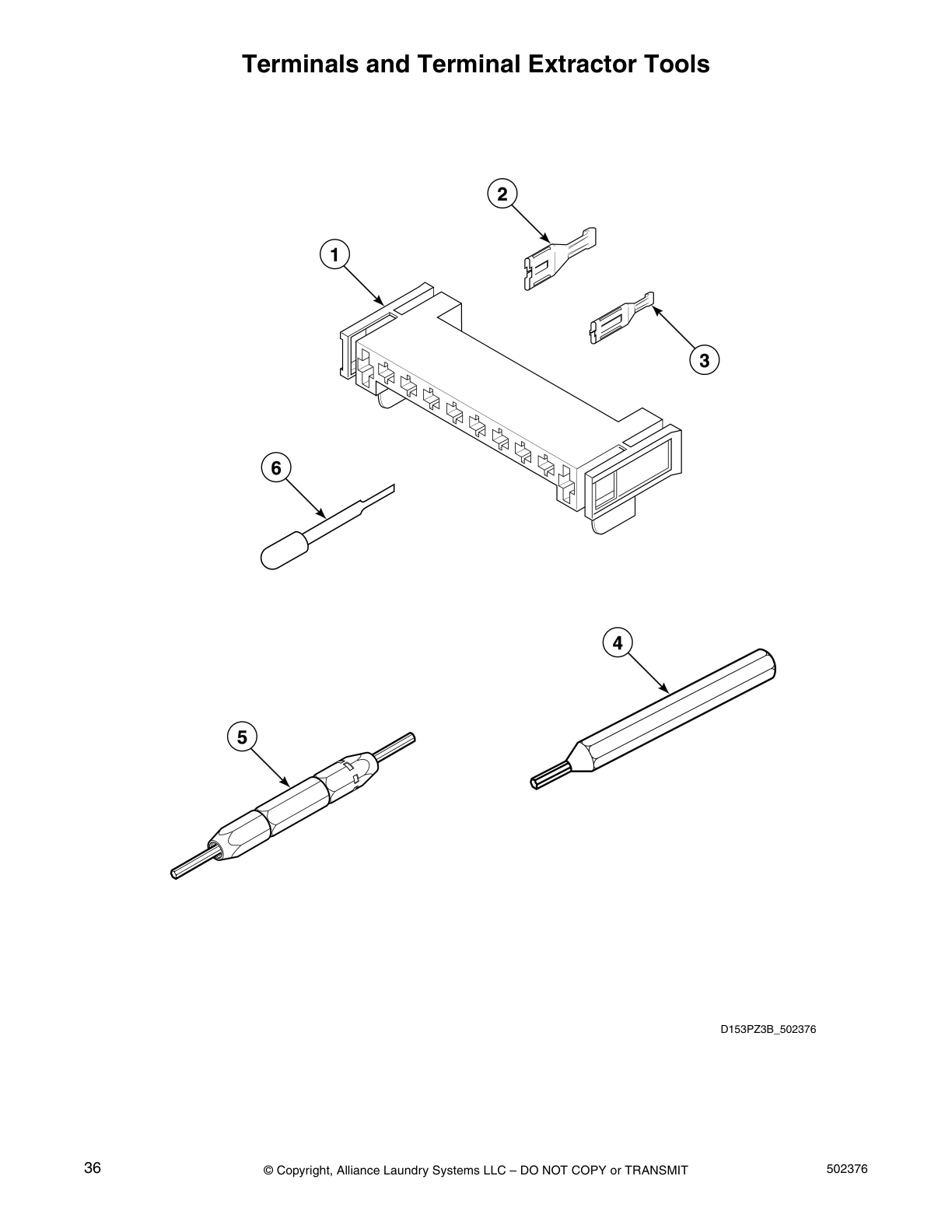 Terminals and Terminal Extractor Tools