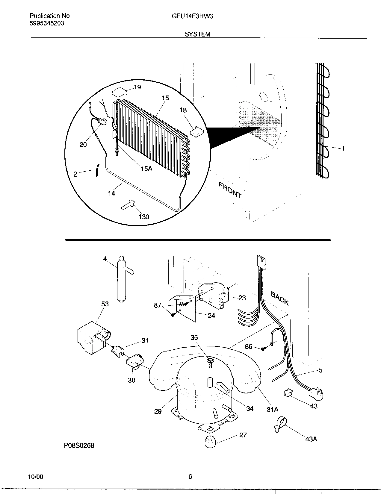 06 - SYSTEM