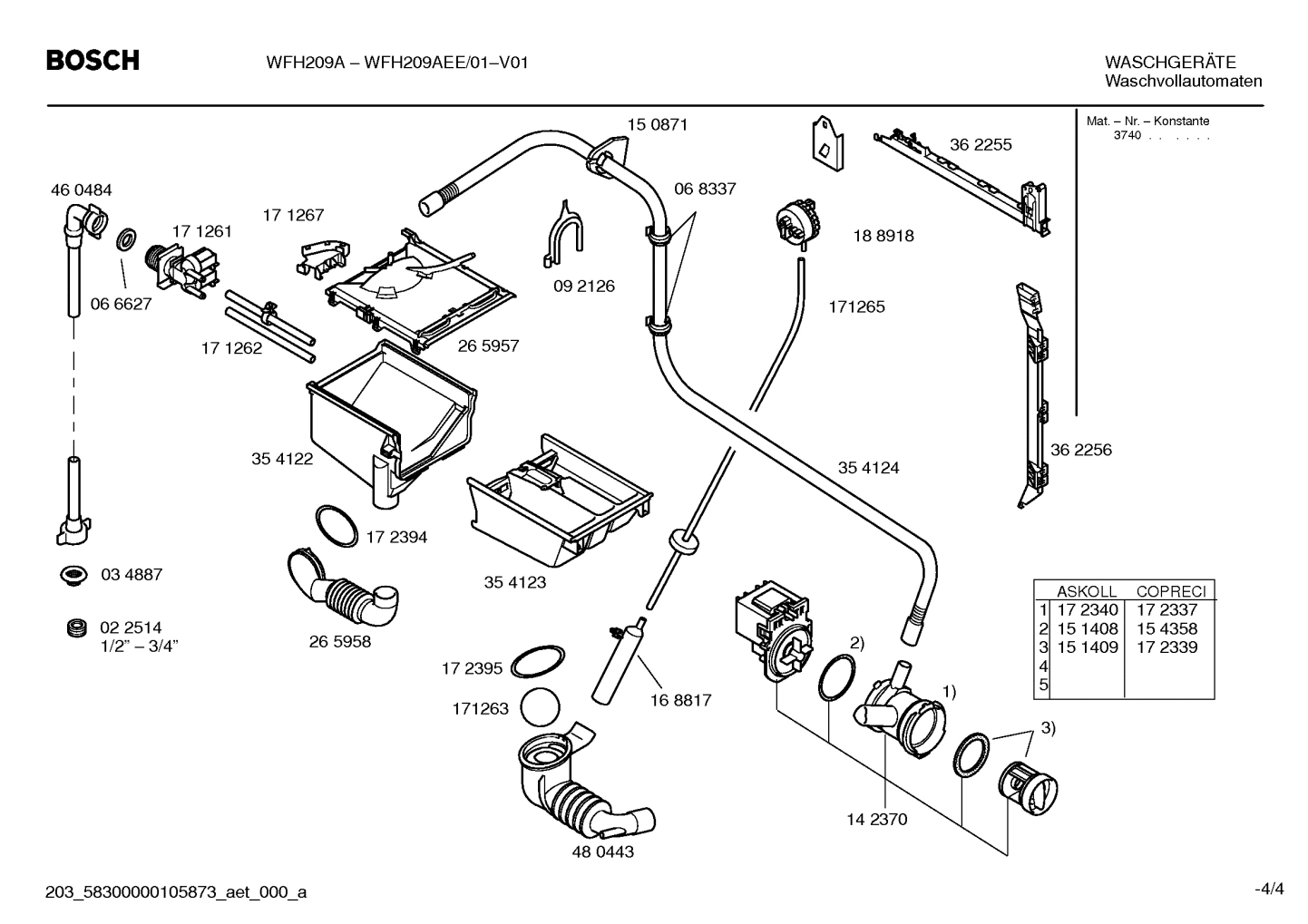 Diagram 4