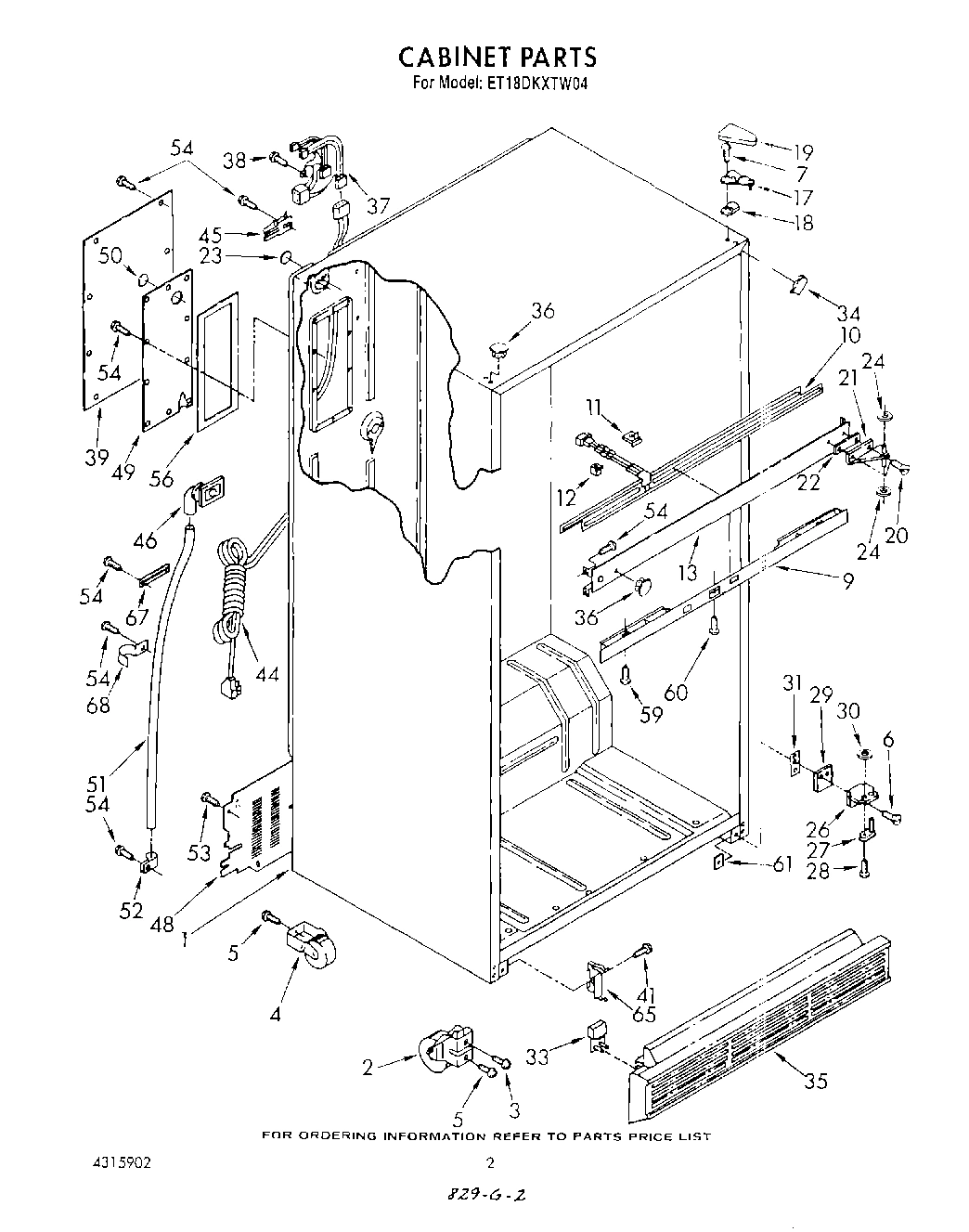02 - CABINET