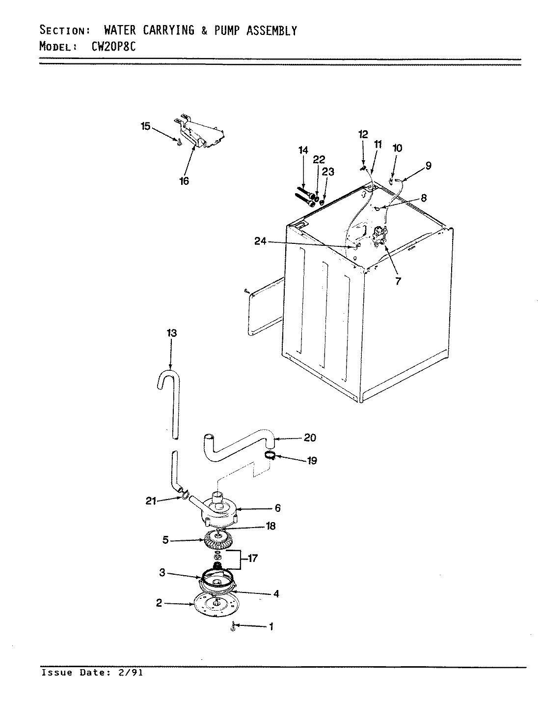 05 - WATER CARRYING