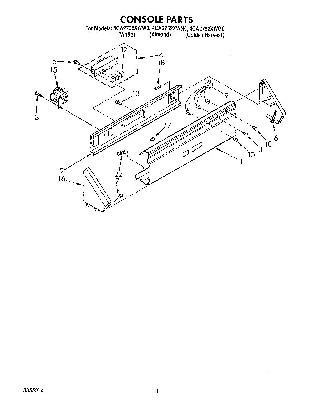 02 - CONSOLE