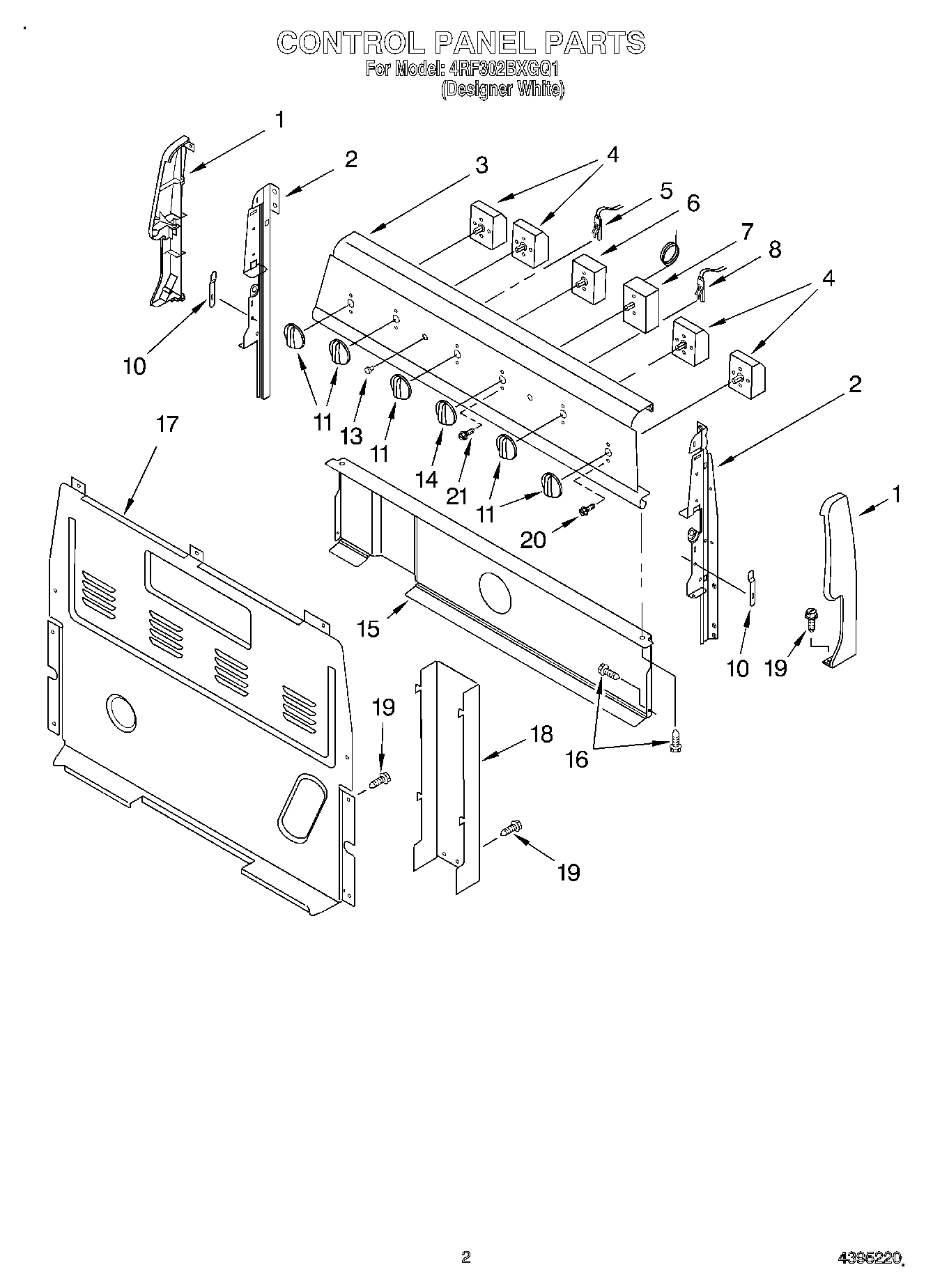 02 - CONTROL PANEL