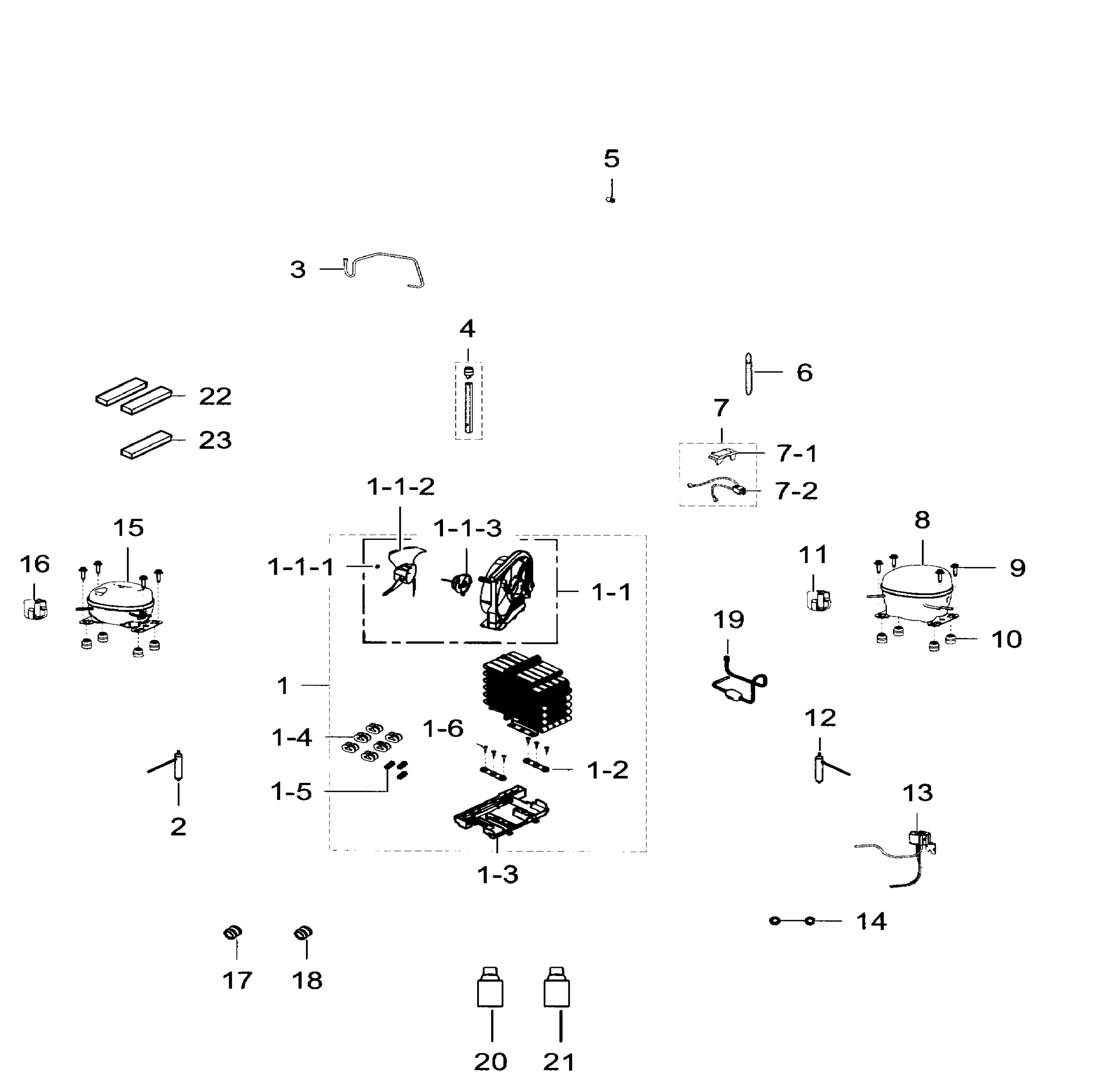 CYCLE