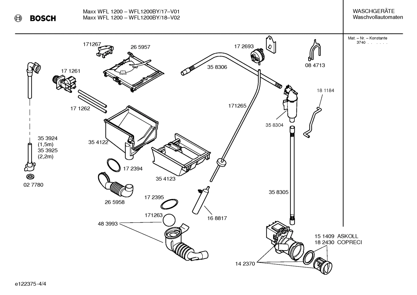 Diagram 4