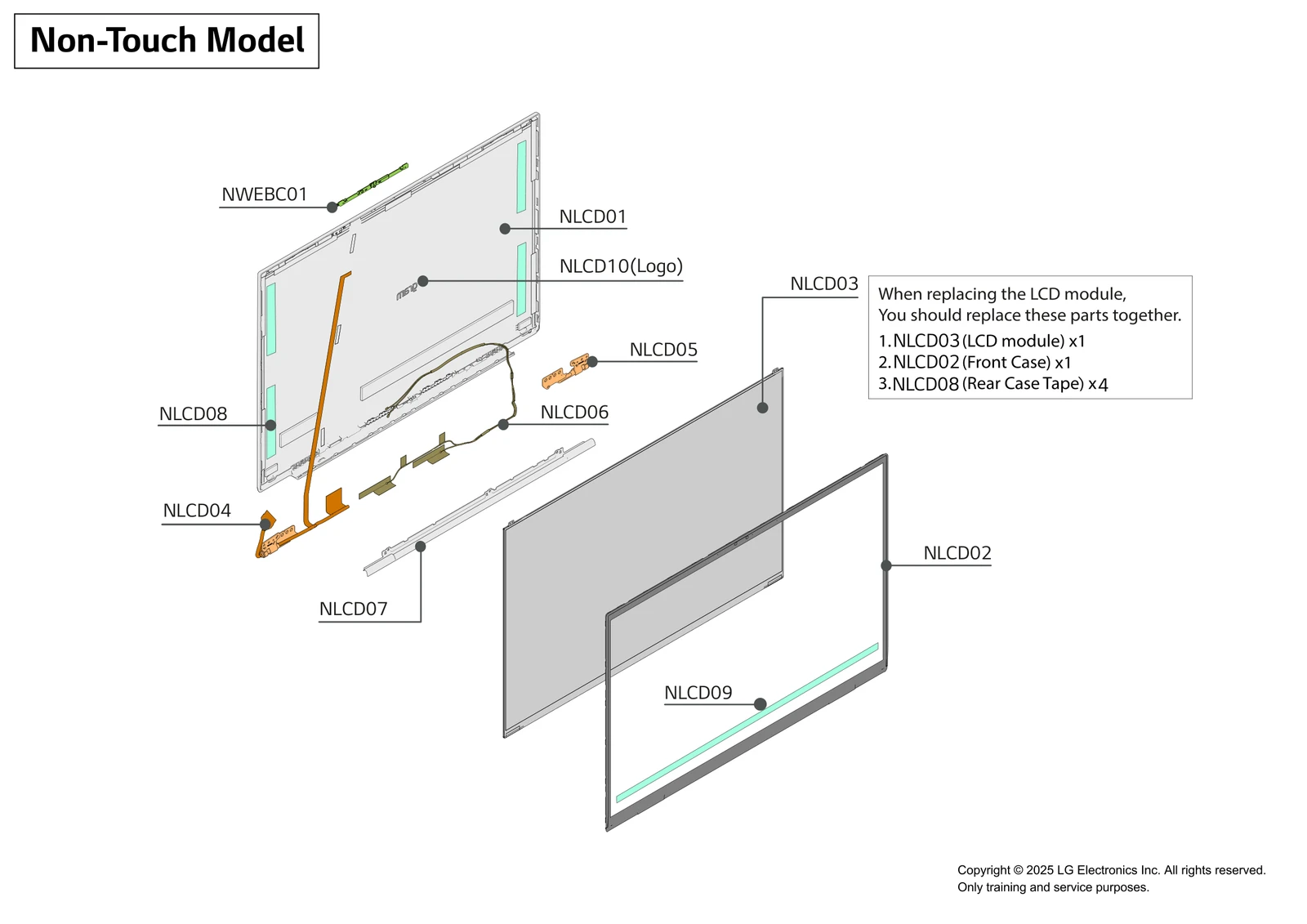 Diagram 0