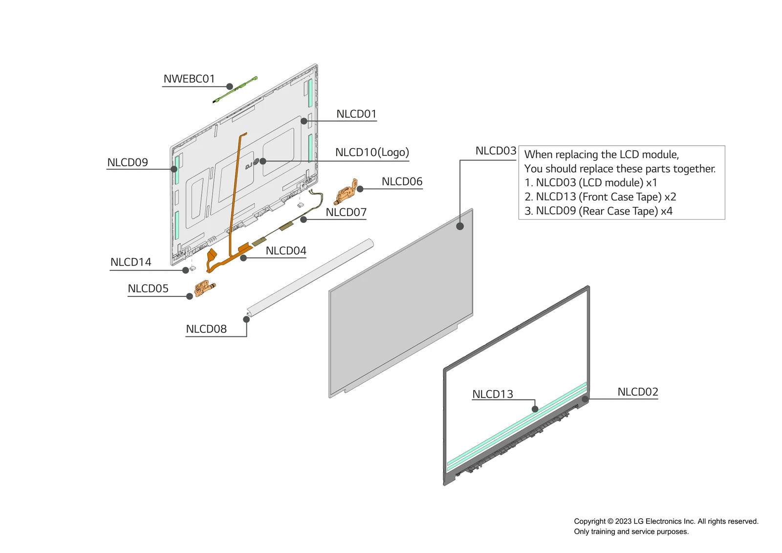 Diagram 0