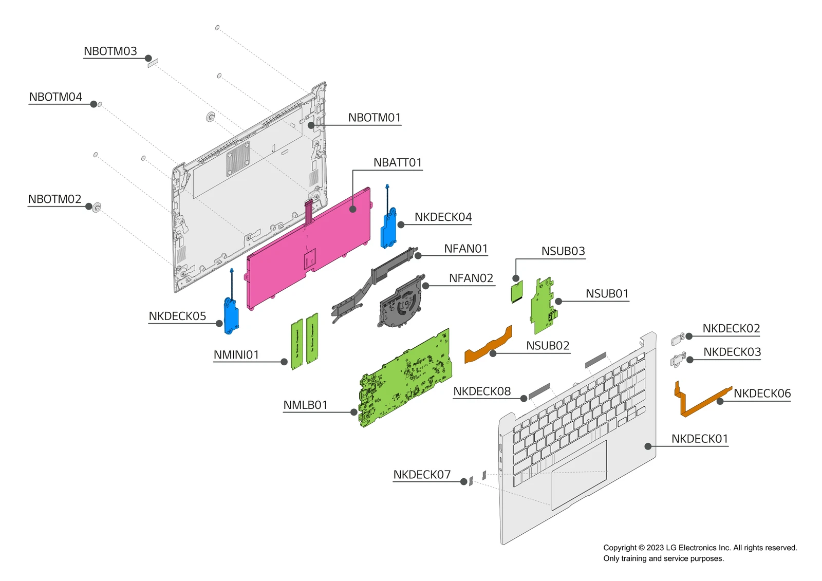 Diagram 1