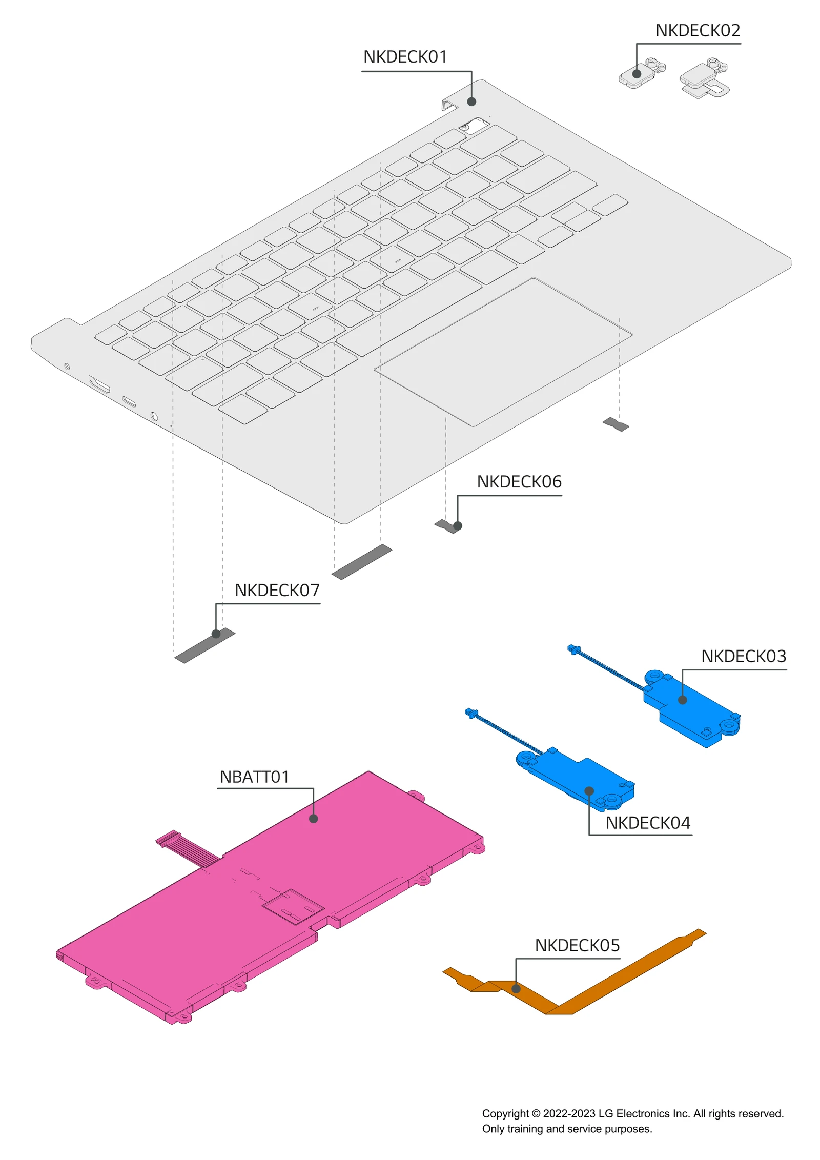 Diagram 1