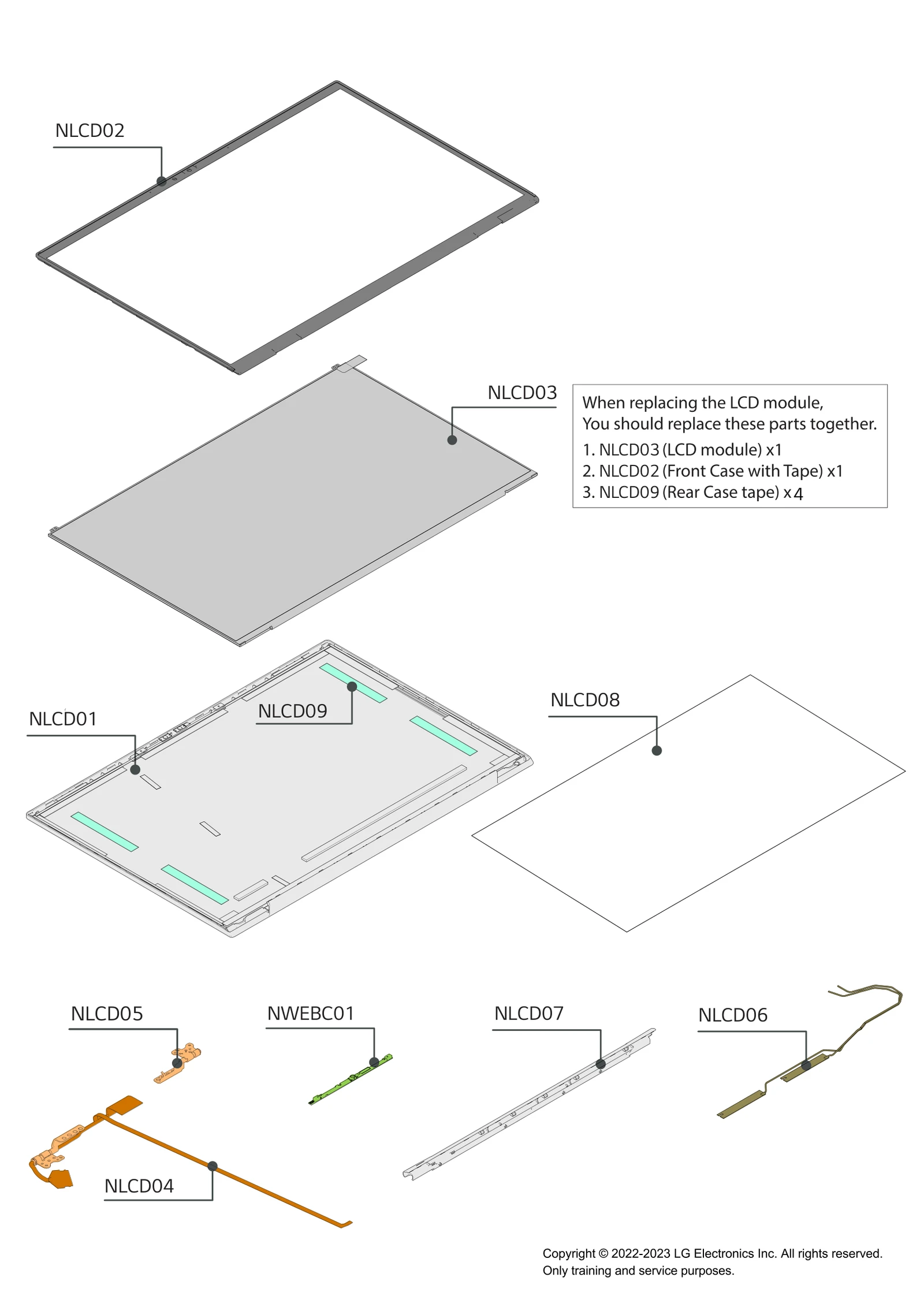 Diagram 0