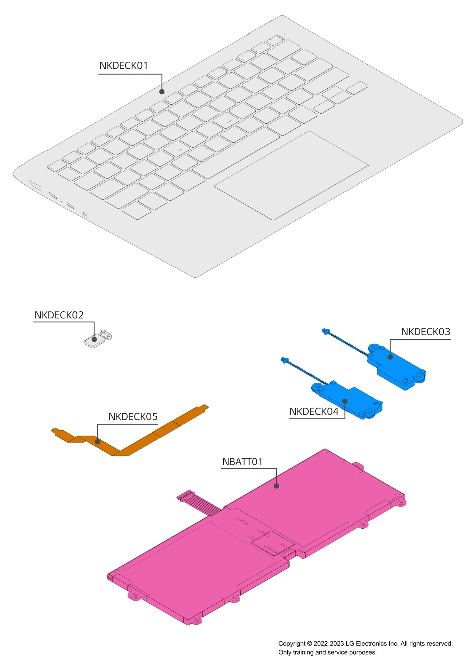 Diagram 1