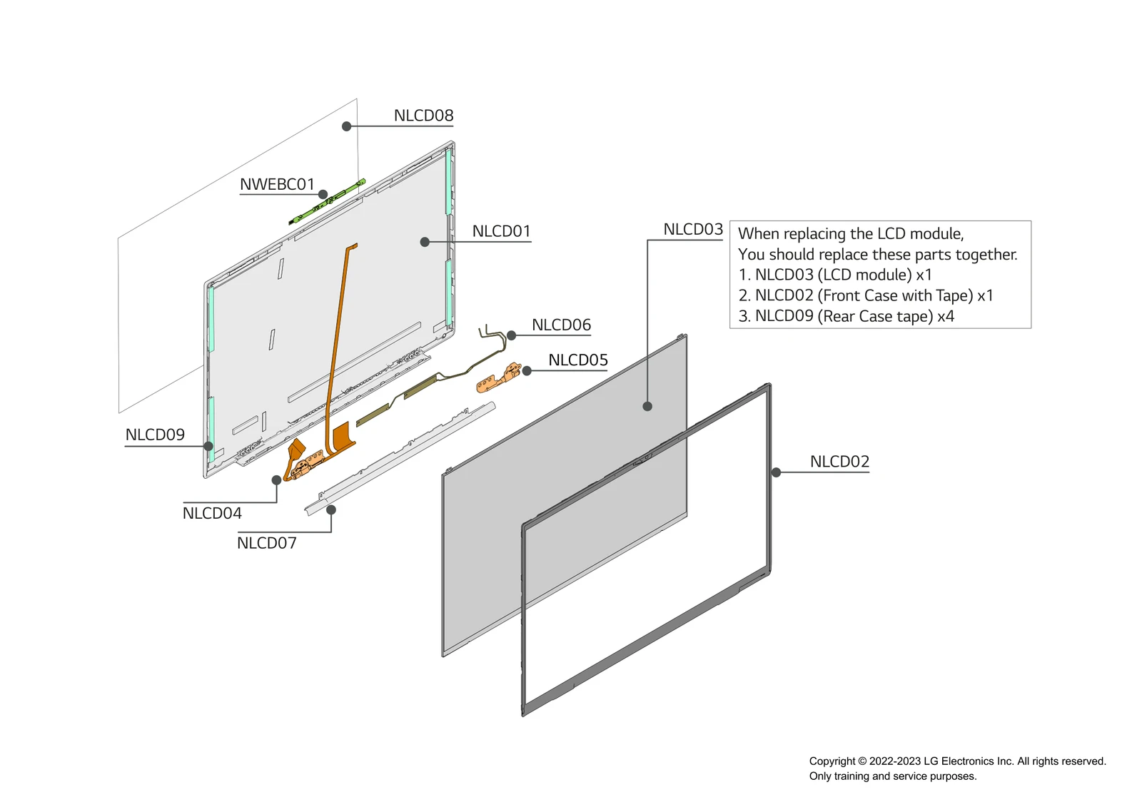Diagram 0