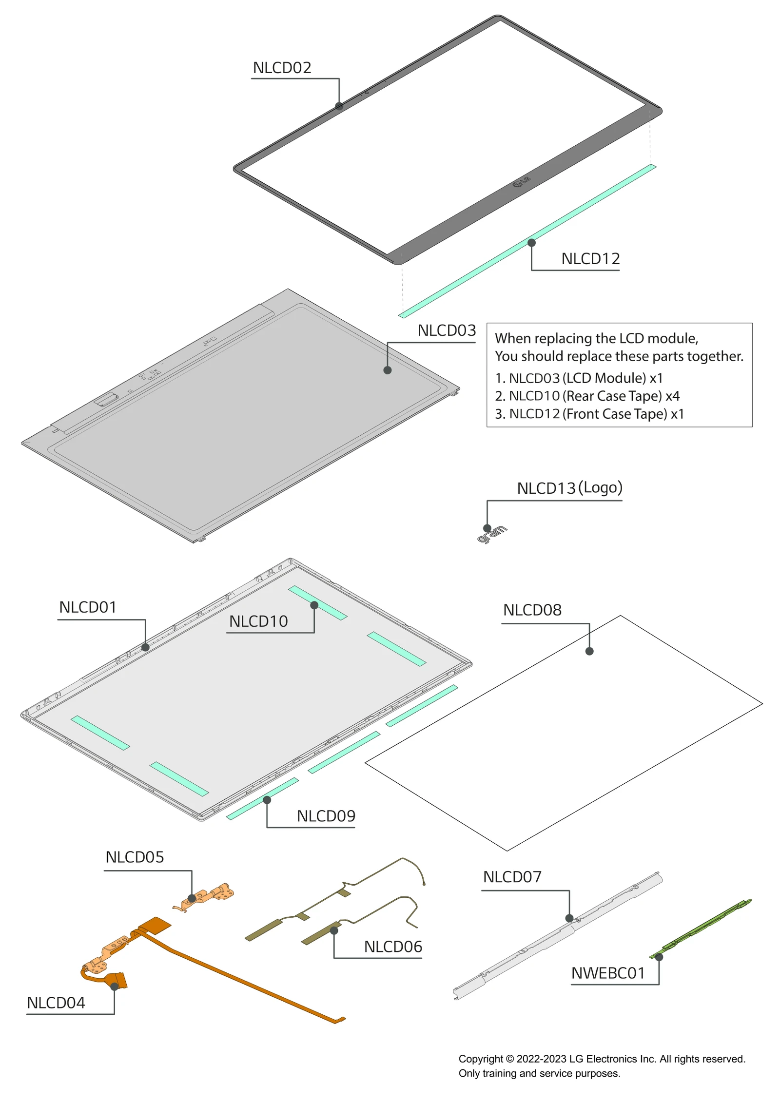 Diagram 0
