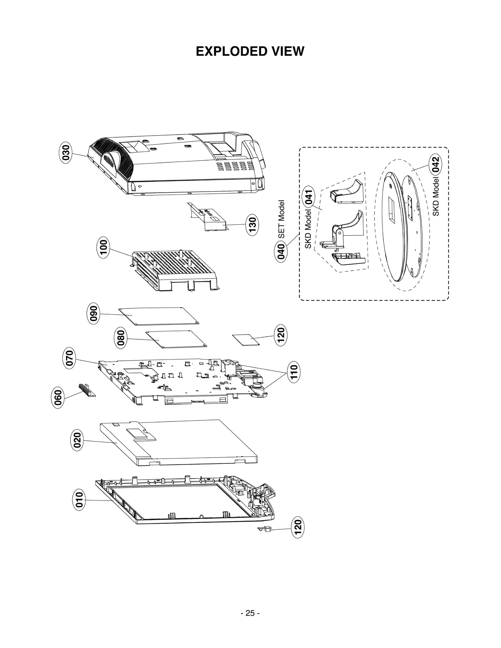Diagram 0