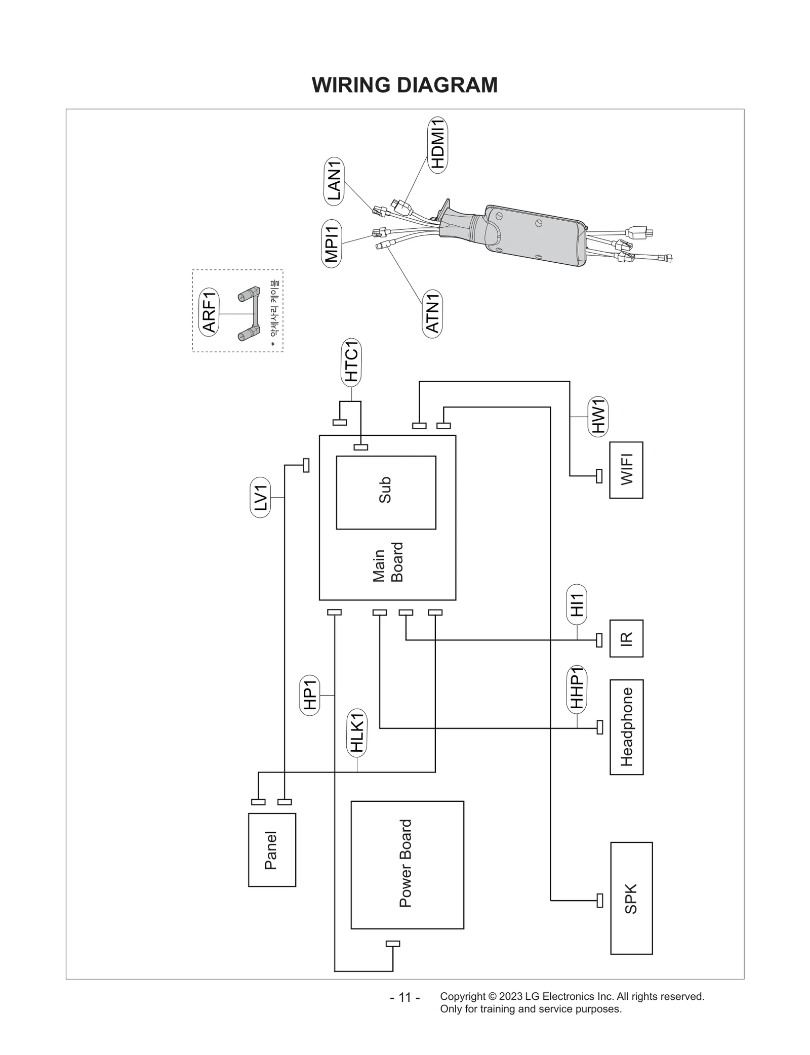 Diagram 1