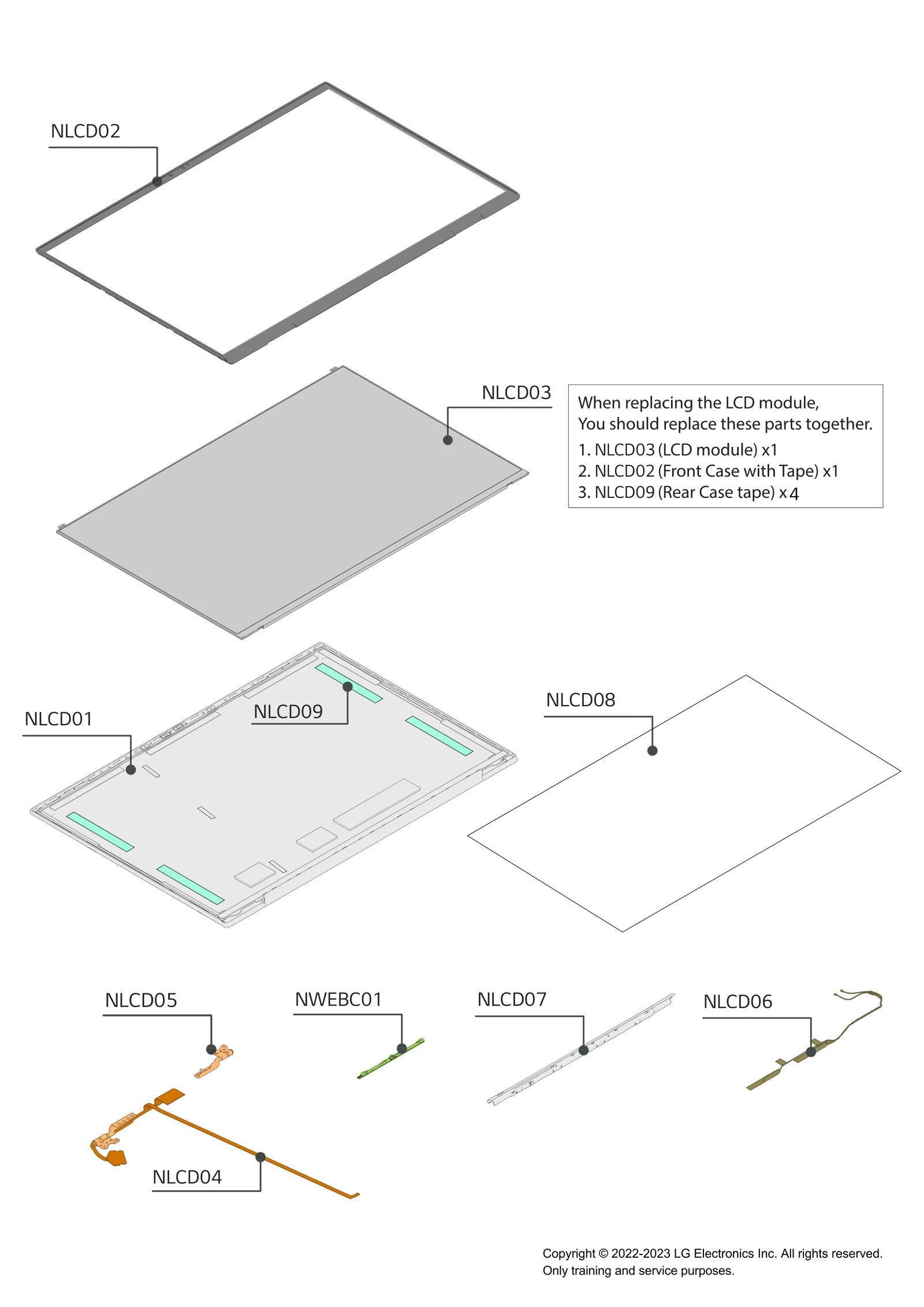 Diagram 0