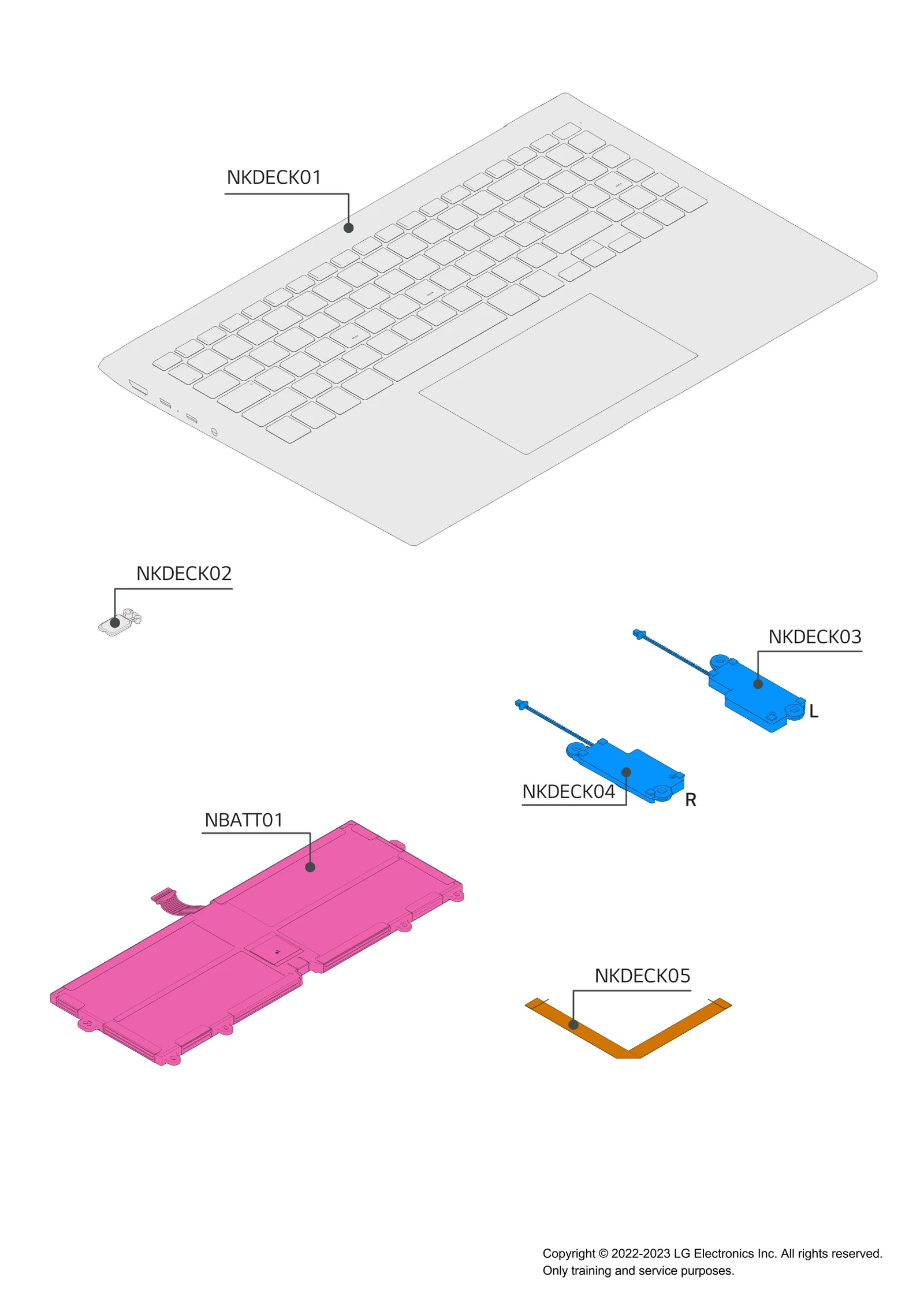 Diagram 1
