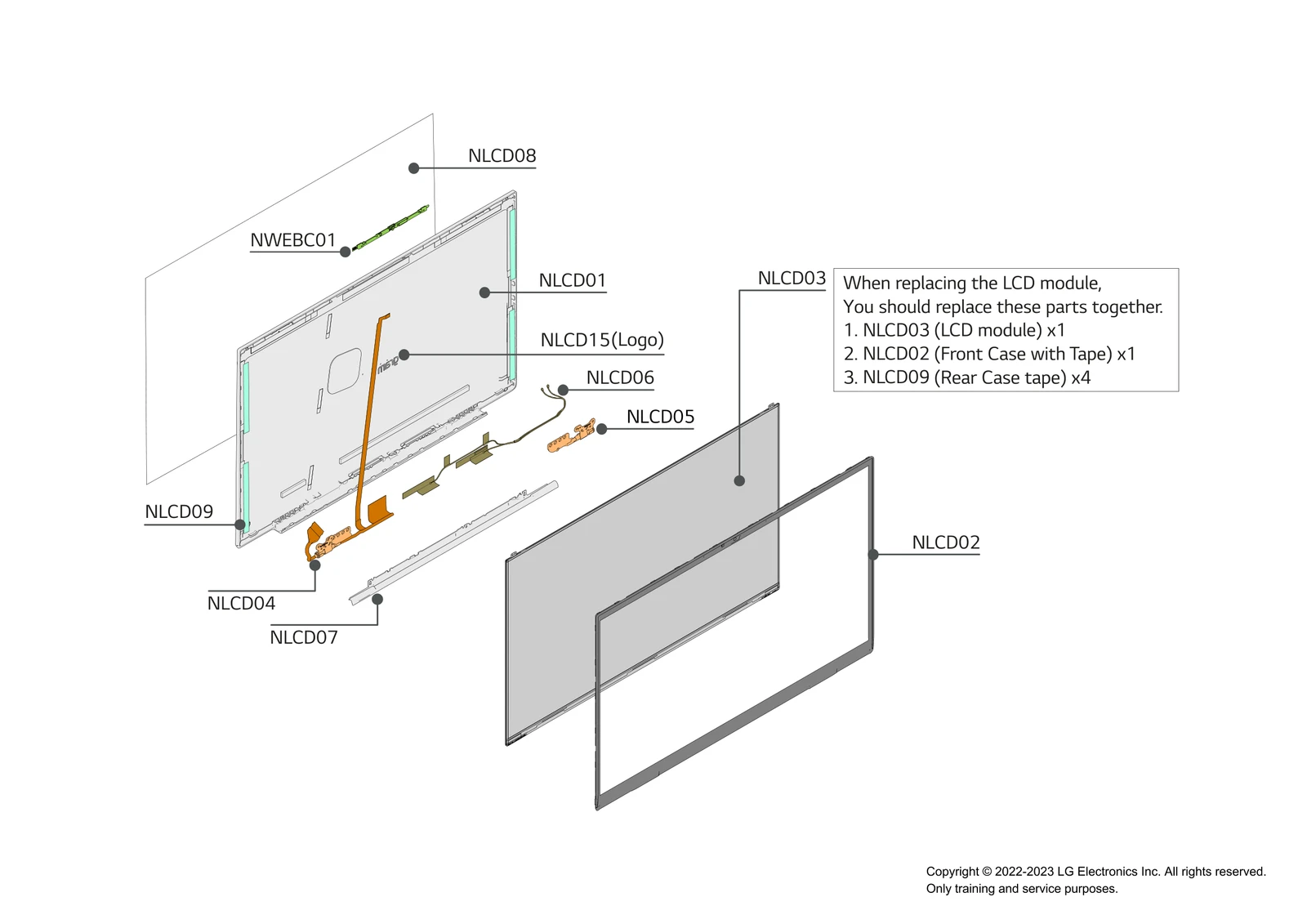 Diagram 0