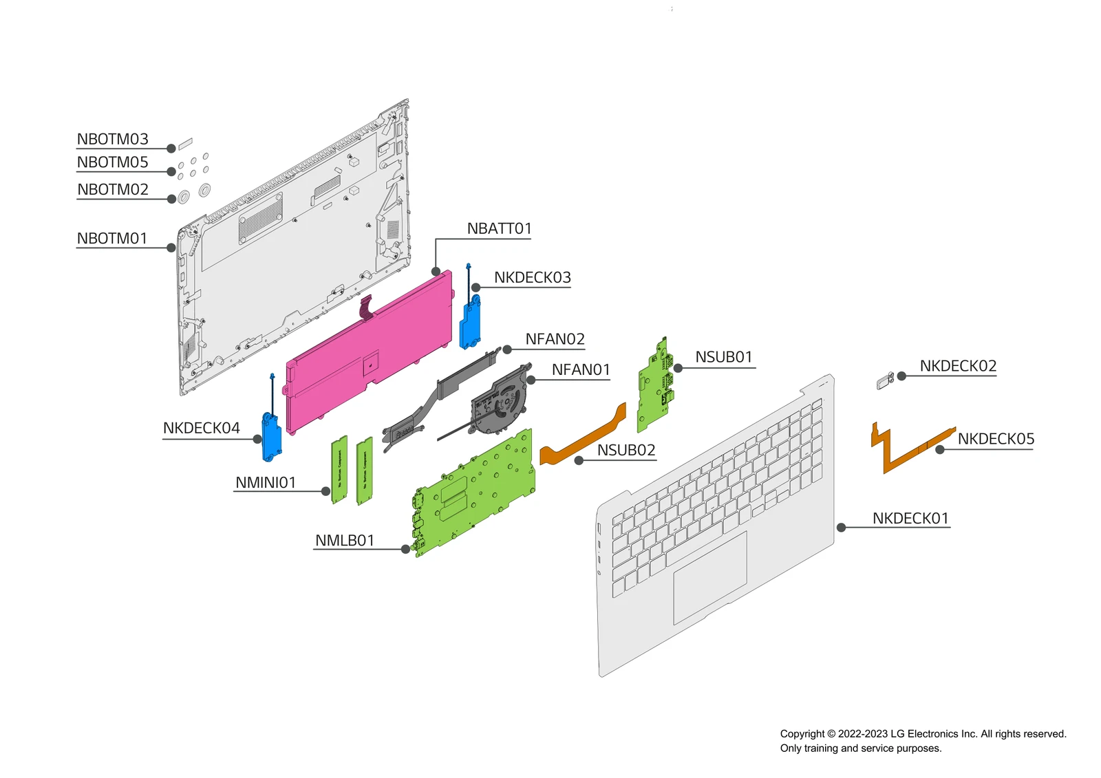 Diagram 1