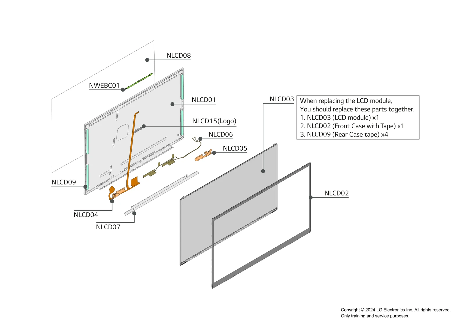 Diagram 0