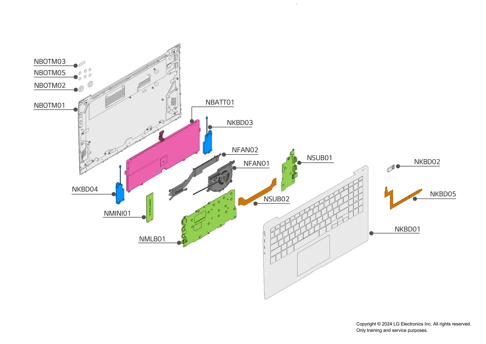 Diagram 1