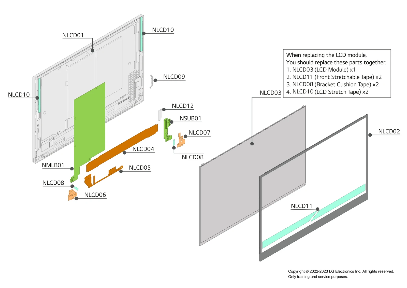 Diagram 0