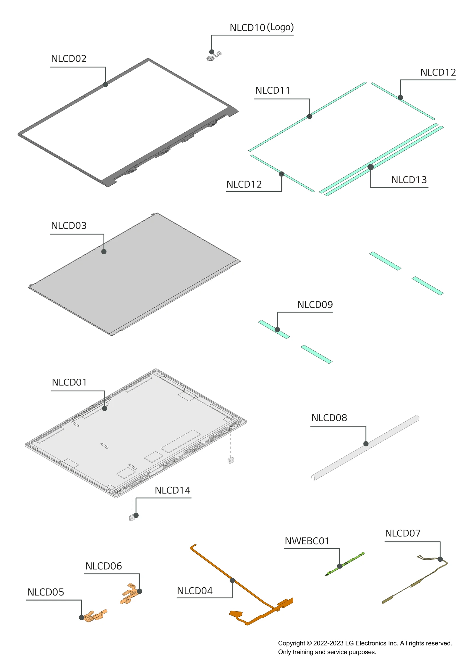 Diagram 0