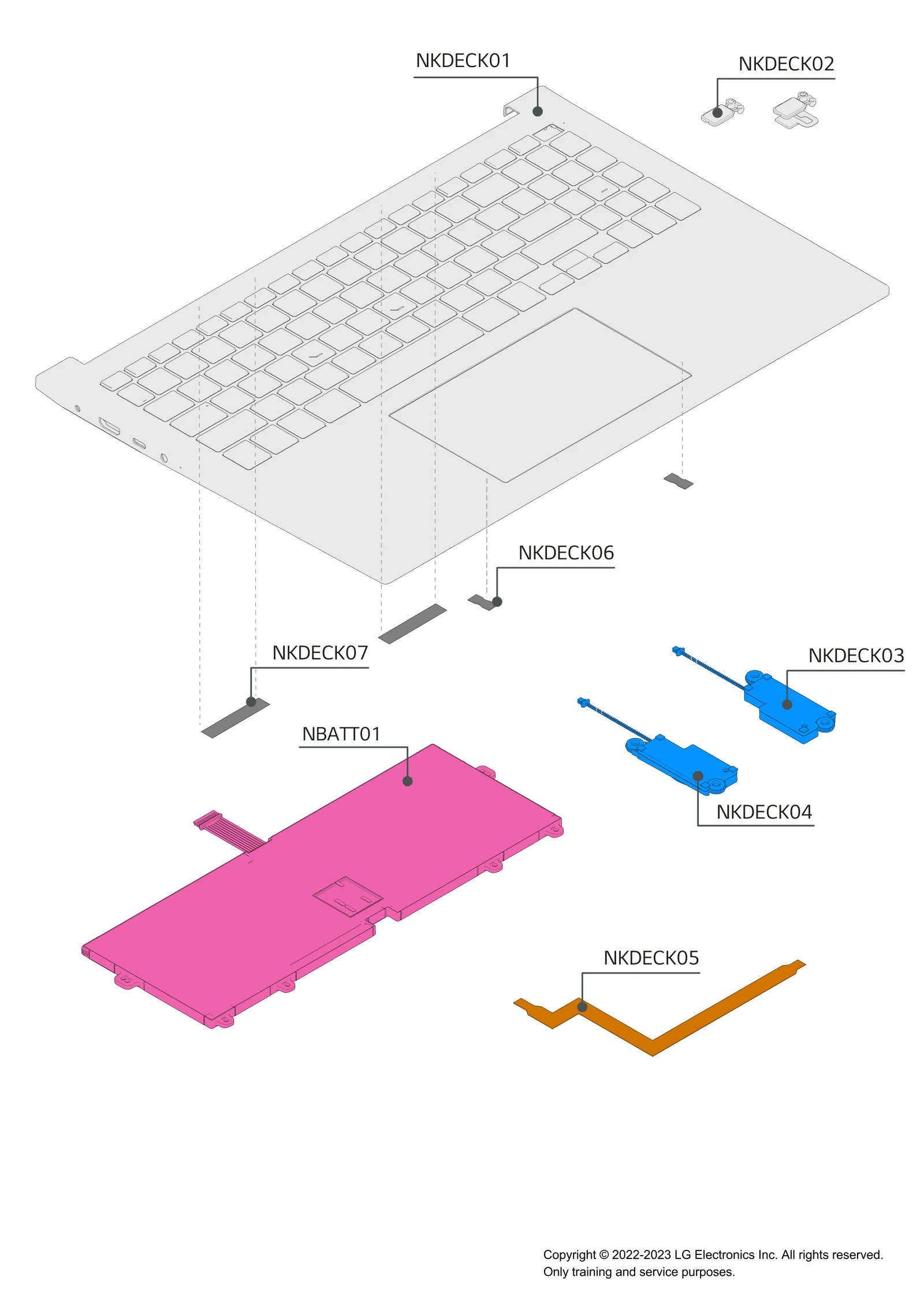 Diagram 1