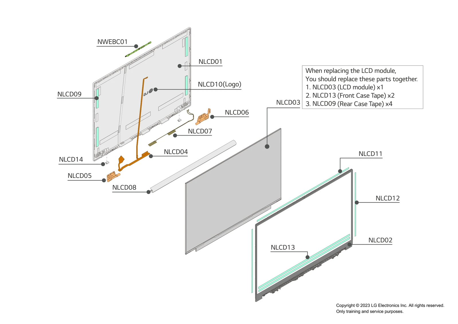 Diagram 0