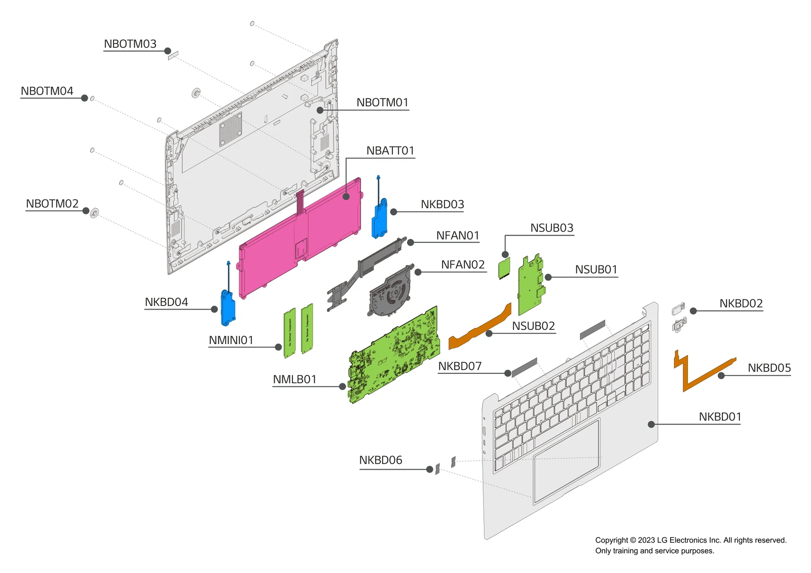 Diagram 1