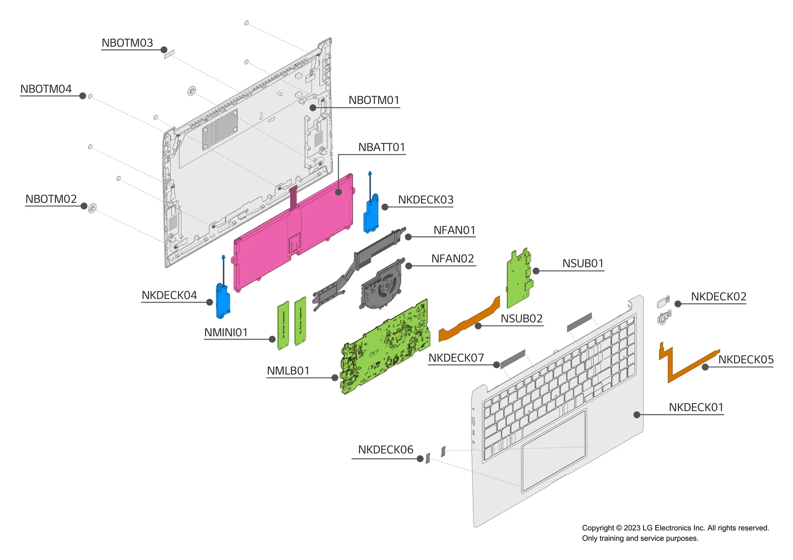 Diagram 1