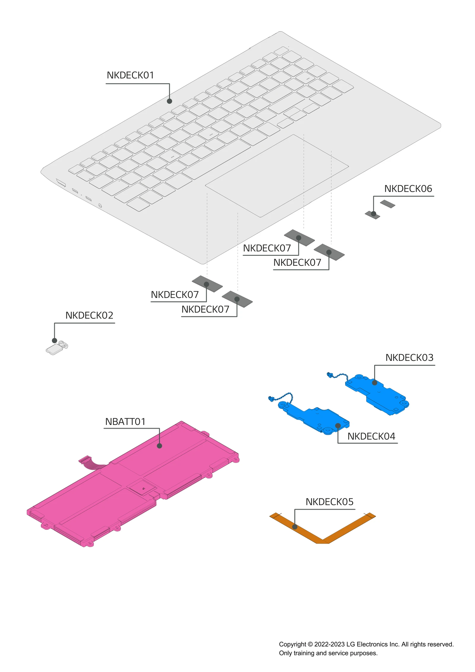 Diagram 1