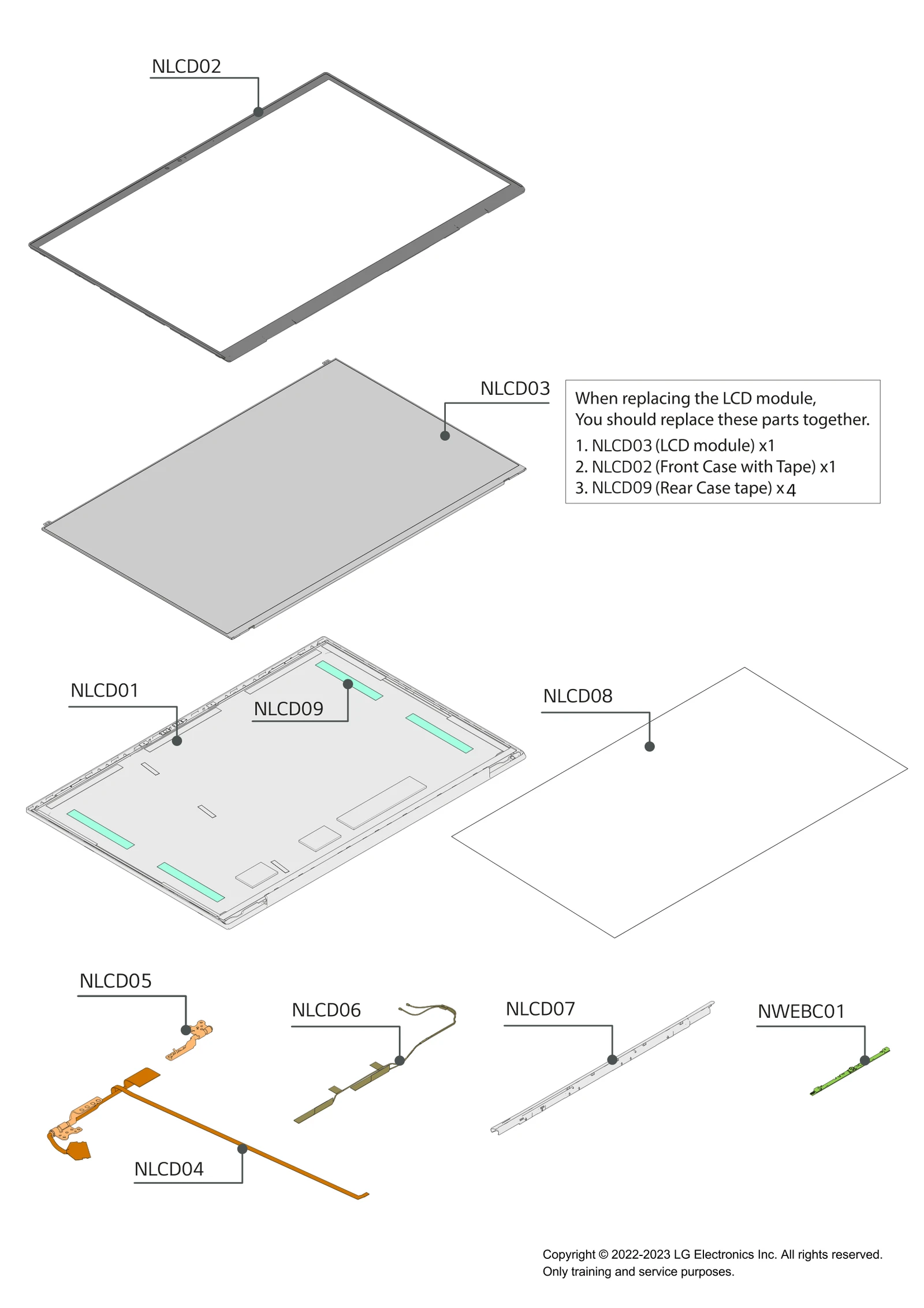 Diagram 0