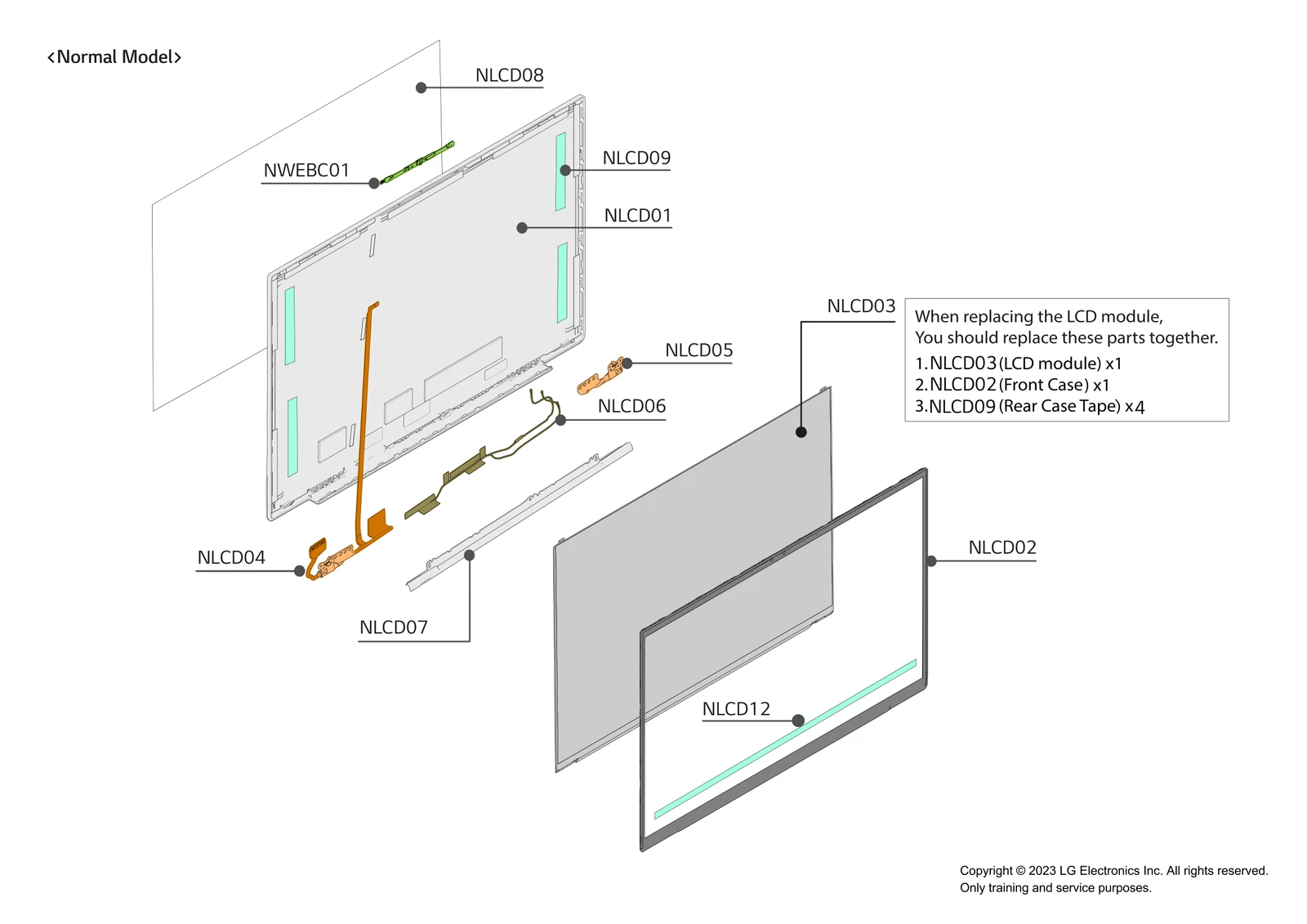 Diagram 0