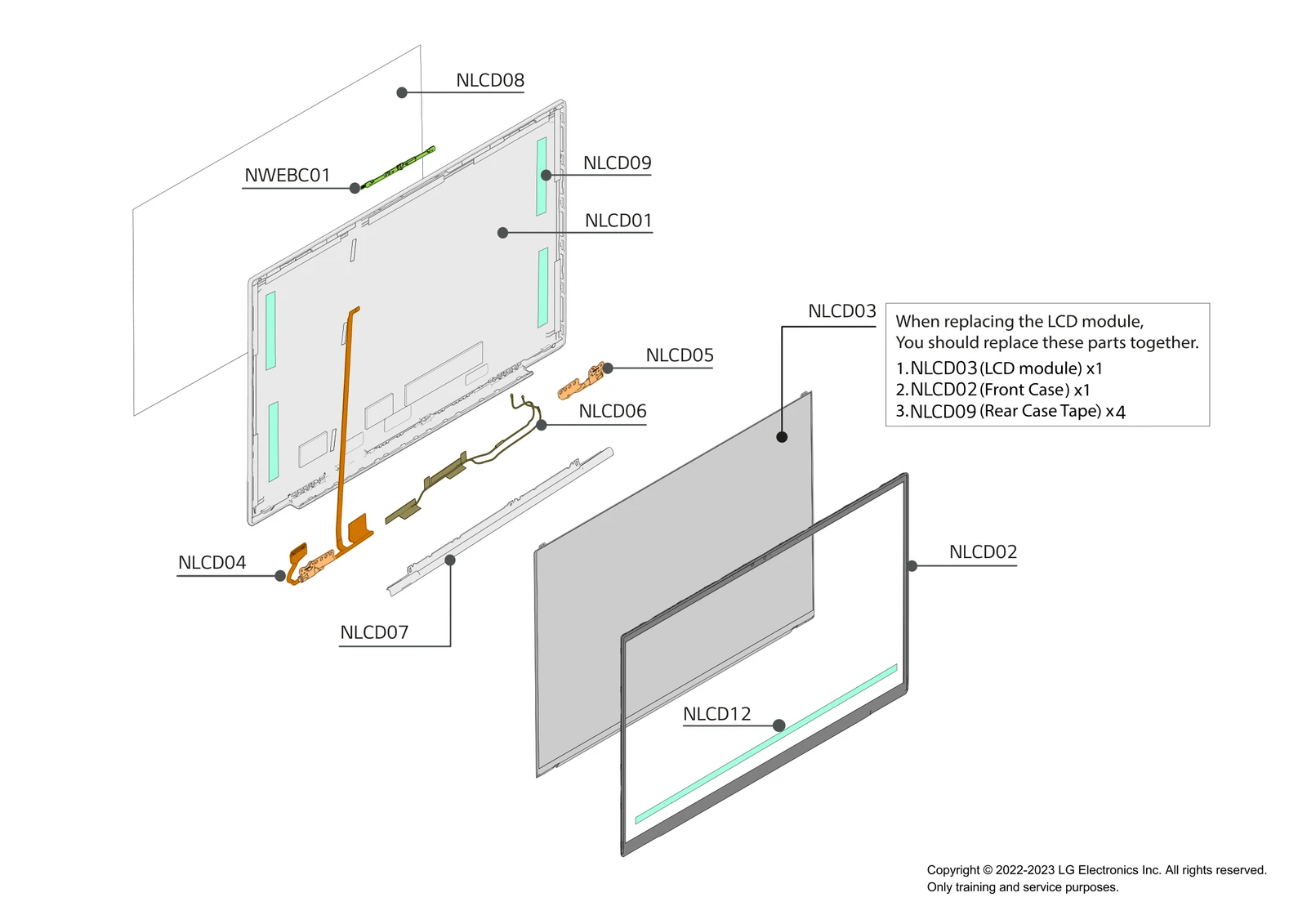 Diagram 0