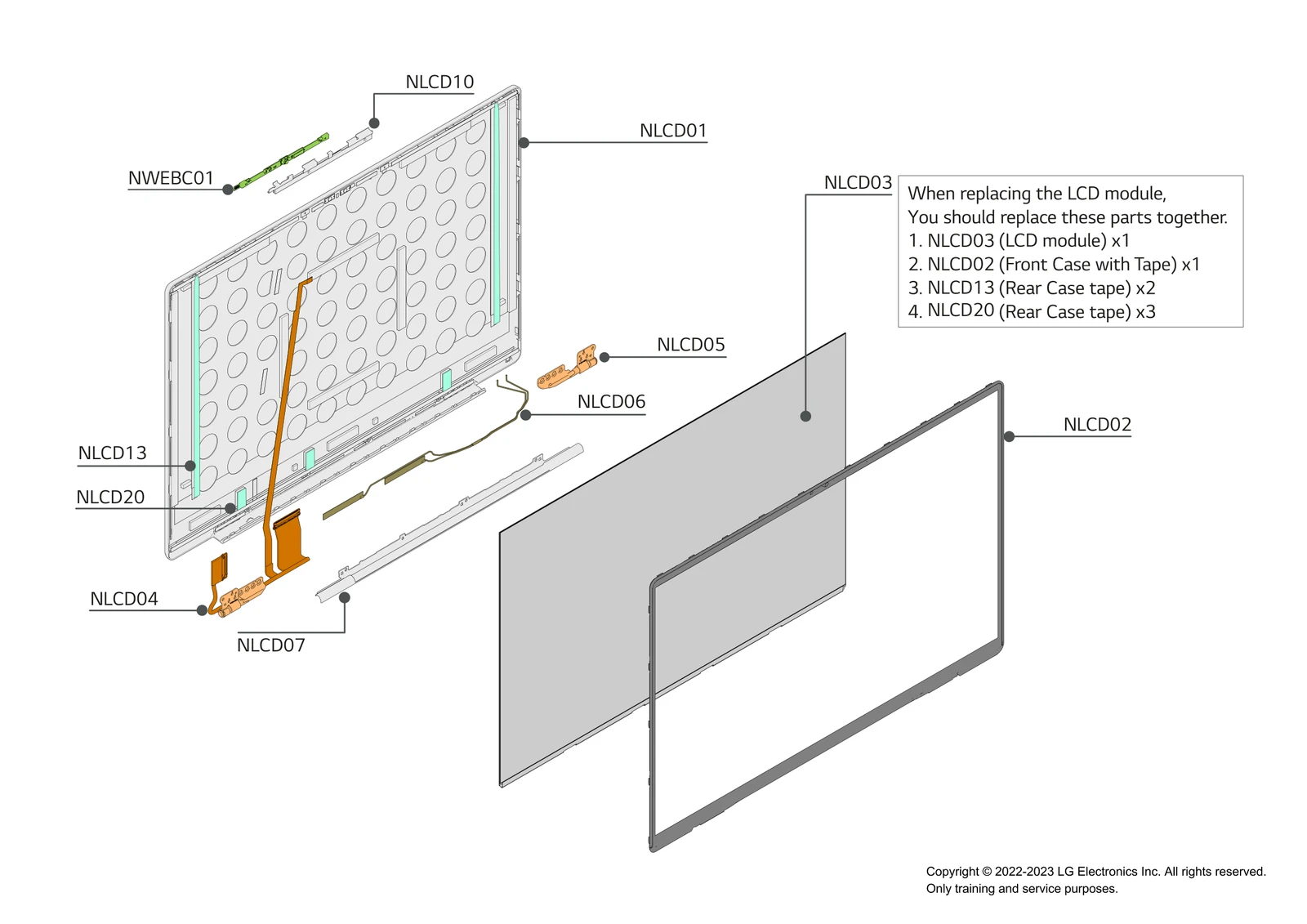 Diagram 0