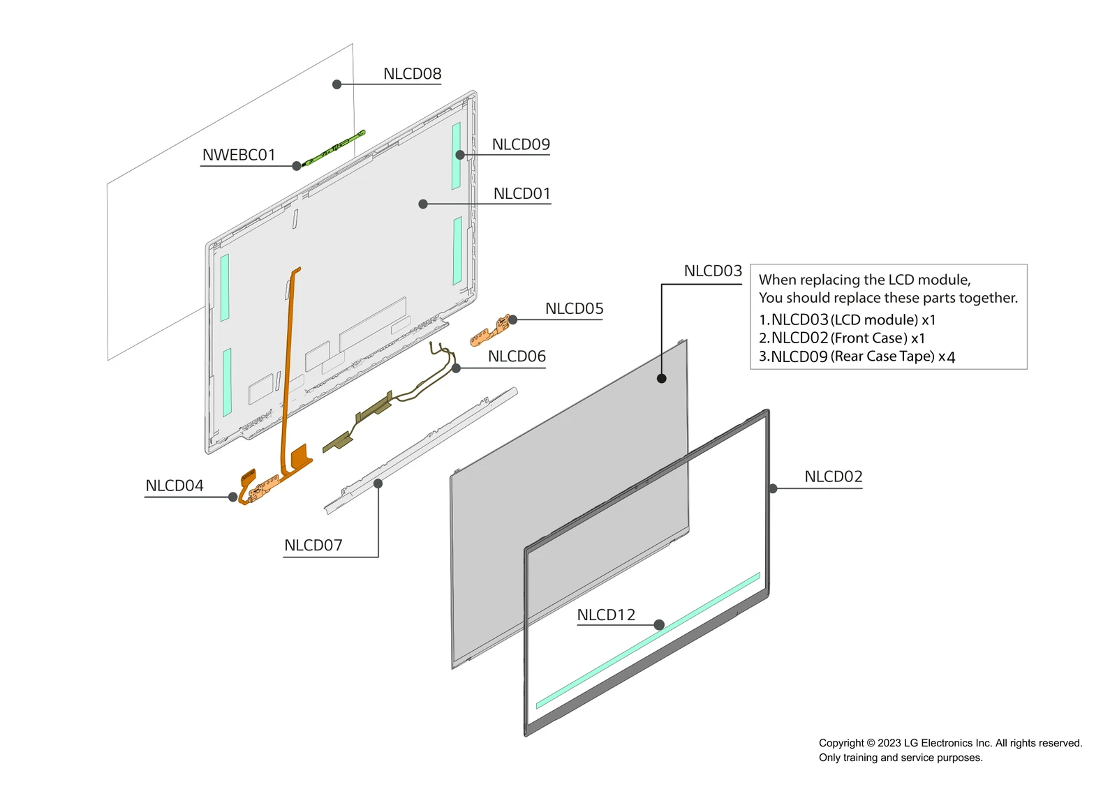 Diagram 0
