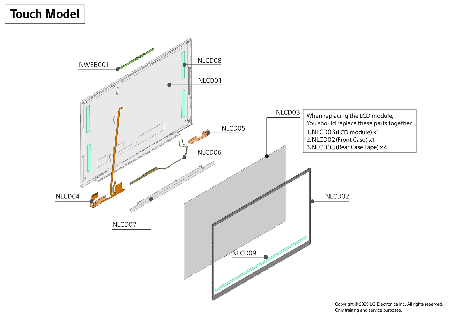 Diagram 1