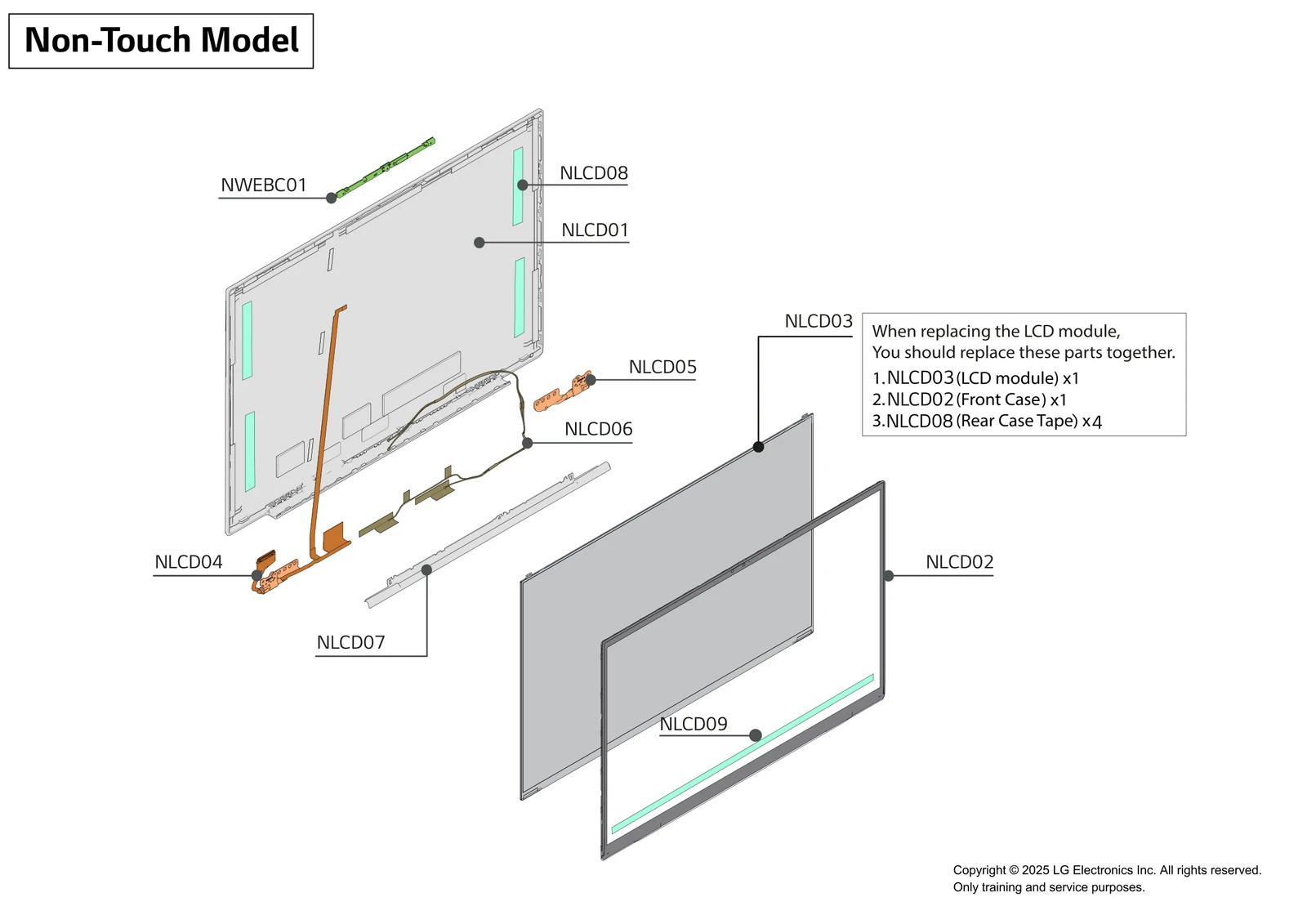 Diagram 0
