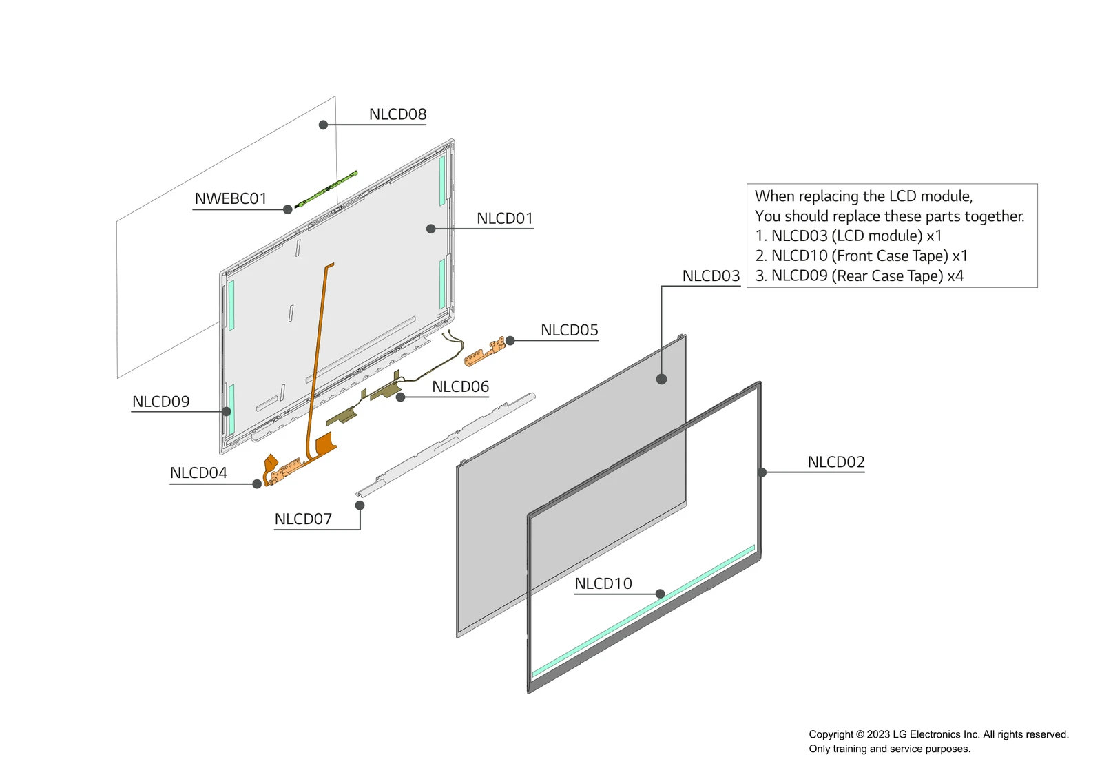 Diagram 0